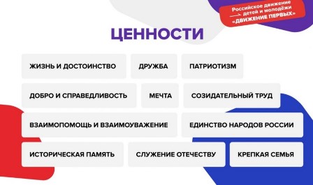 Движение Первых.